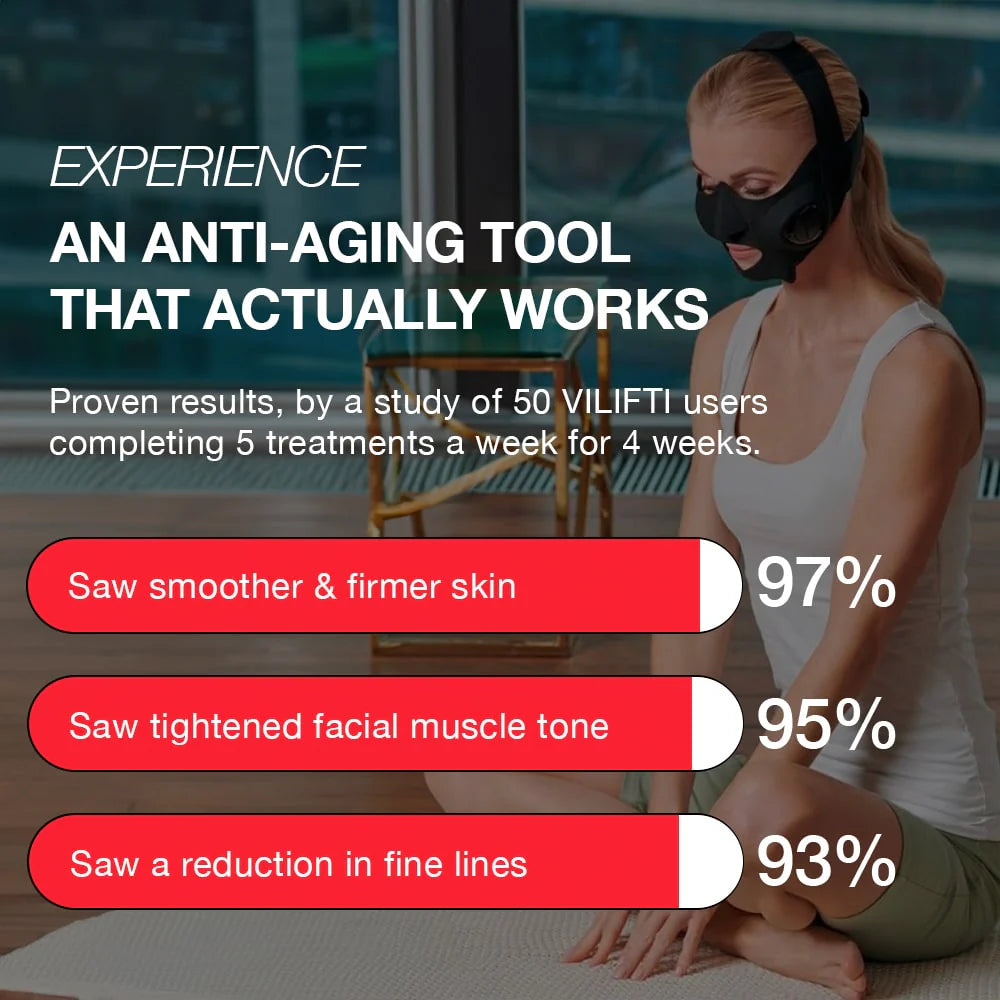 GlowLift Pro Premium EMS Mask